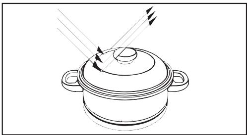 MIELE H 4080 BM - Favorites - 2