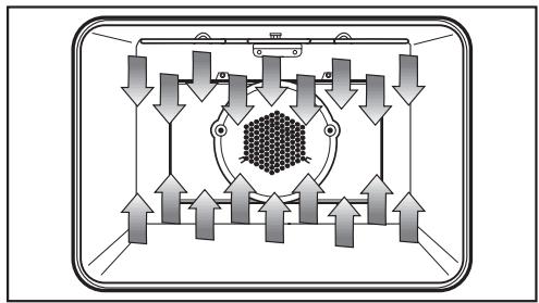 MIELE H 4881 B - SURROUND - 1