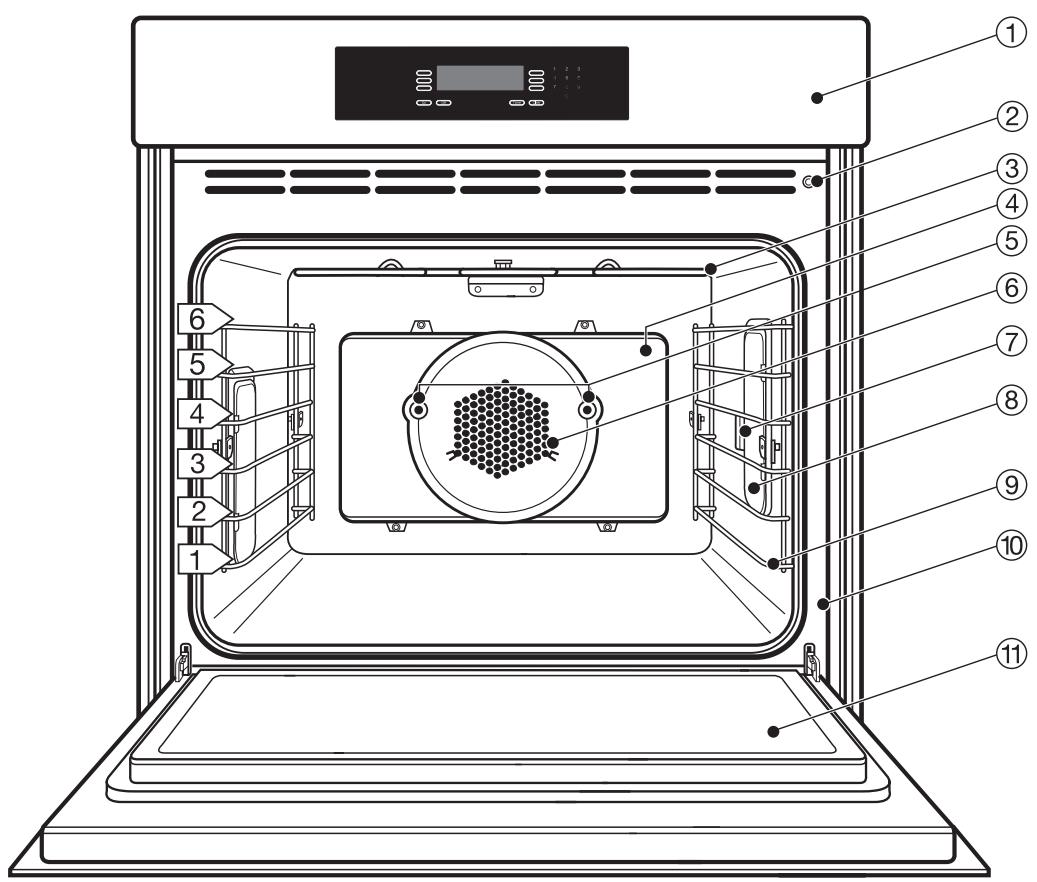 MIELE H 4881 B - SAVE THESE INSTRUCTIONS - 1