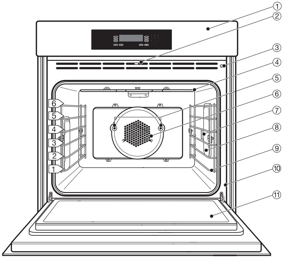MIELE H 4881 BP - SAVE THESE INSTRUCTIONS - 1