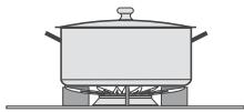 MIELE KM404 - Pan size - 2