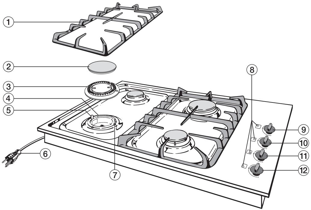 MIELE KM 320  - CONVERTING INSTRUCTIONS - SAVE THESE INSTRUCTIONS AND REVIEW THEM PERIODICALLY - 1
