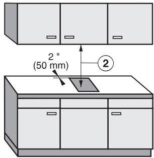 MIELE KM 408-1 GRIL - Installation - 5