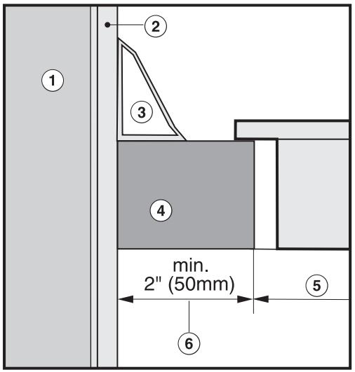 MIELE KM 5676 - IMPORTANT SAFETY INSTRUCTIONS - 3