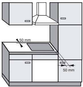 MIELE KM 5676 - Please leave this instruction book with the consumer for the local electrical inspector's use. - 6