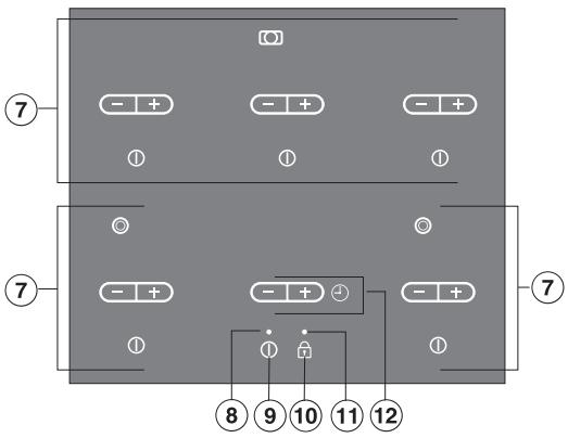 MIELE KM 5676 - Touch controls/Indicators - 1