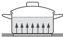 MIELE KM 5676 - Pots and pans - 2