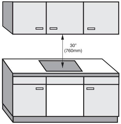 MIELE KM 5676 - IMPORTANT SAFETY INSTRUCTIONS - 1