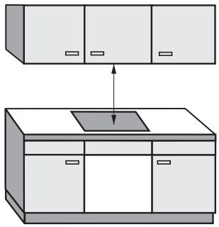 MIELE KM 5773 - Safety distances above the appliance - 1