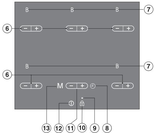 MIELE KM 5773 - Control panel - 1