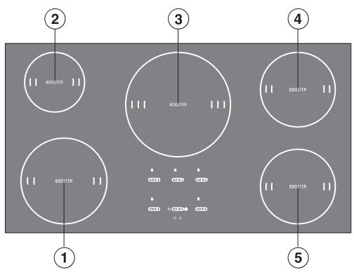 MIELE KM 5773 - Cooktop - 1