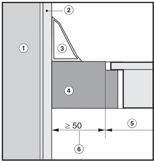 MIELE KM 5773 - Safety distances above the appliance - 2