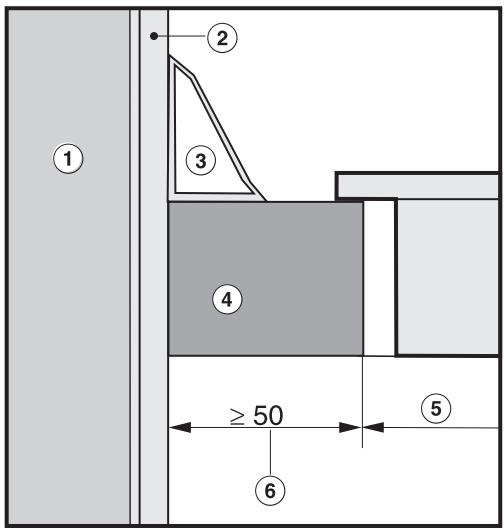 MIELE KM 5773 - Safety distances above the appliance - 3