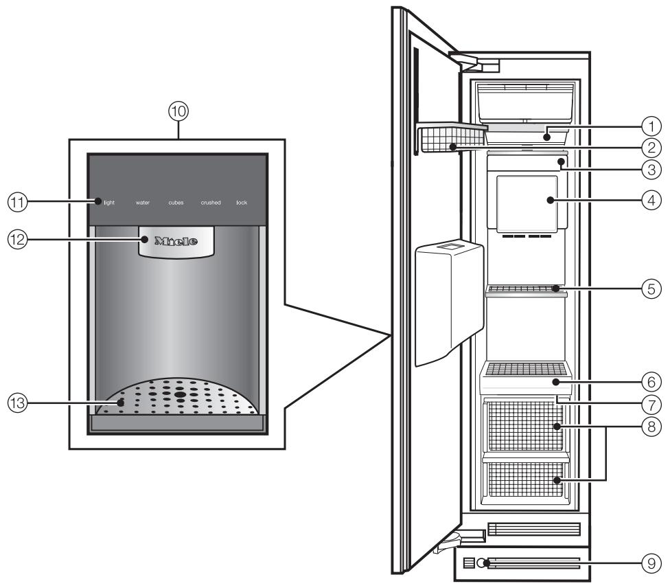 MIELE F1471SF  - INSTALLATION MANUAL - SAVE THESE INSTRUCTIONS - 1