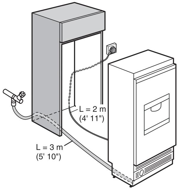 MIELE F1471SF  - INSTALLATION MANUAL - Power supply and water connection - 1