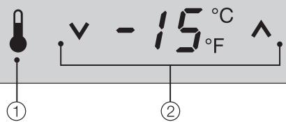 MIELE F1801SF  - INSTALLATION MANUAL - Control panel - 1