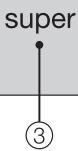 MIELE F1801SF  - INSTALLATION MANUAL - Control panel - 2