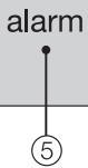MIELE F1901SF  - INSTALLATION MANUAL - Control panel - 4