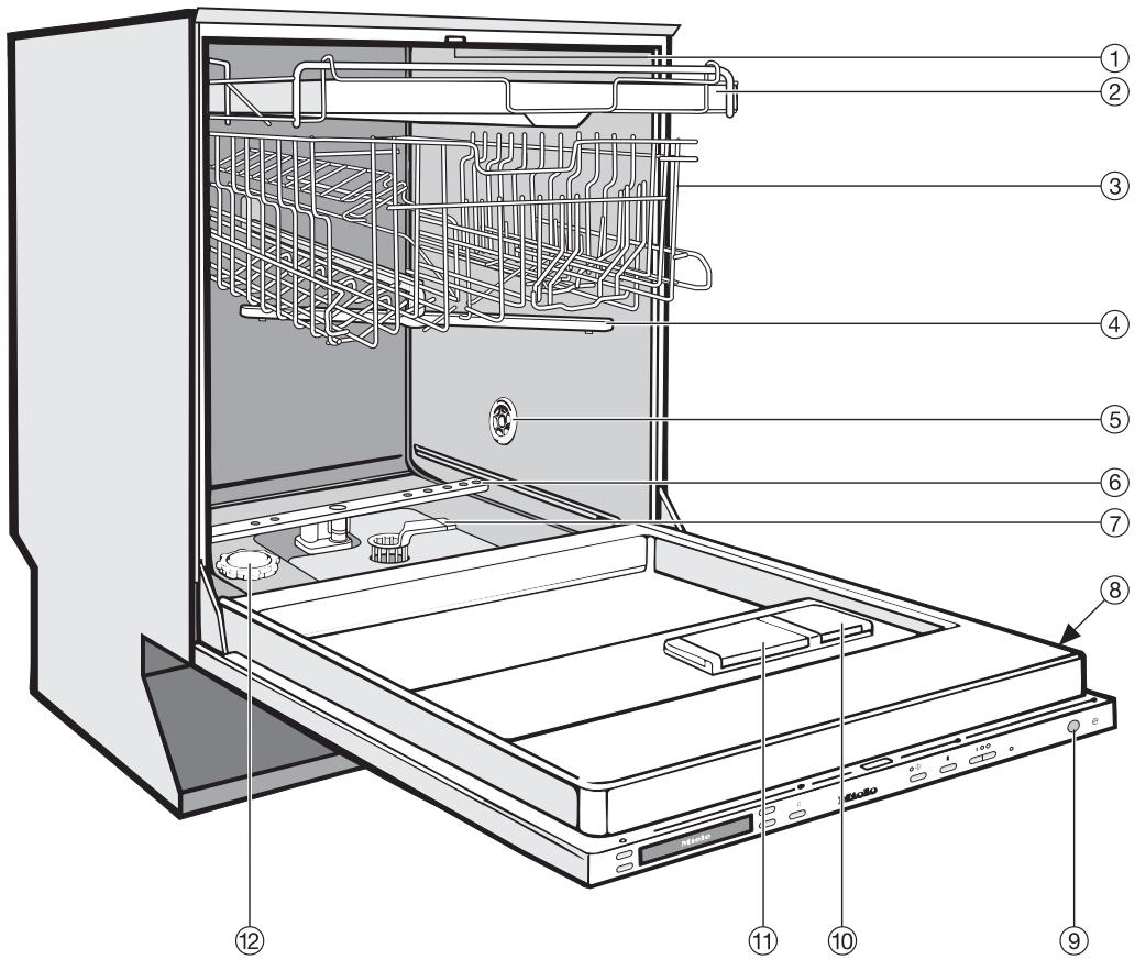 MIELE G 2670 SCVI  - INSTALLATION MANUAL - SAVE THESE INSTRUCTIONS - 1