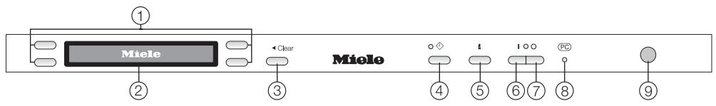 MIELE G 2670 SCVI  - INSTALLATION MANUAL - Control panel - 1
