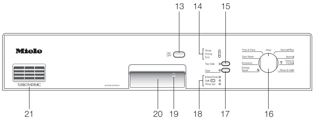 MIELE G 851 SC PLUS - Adding detergent - 3