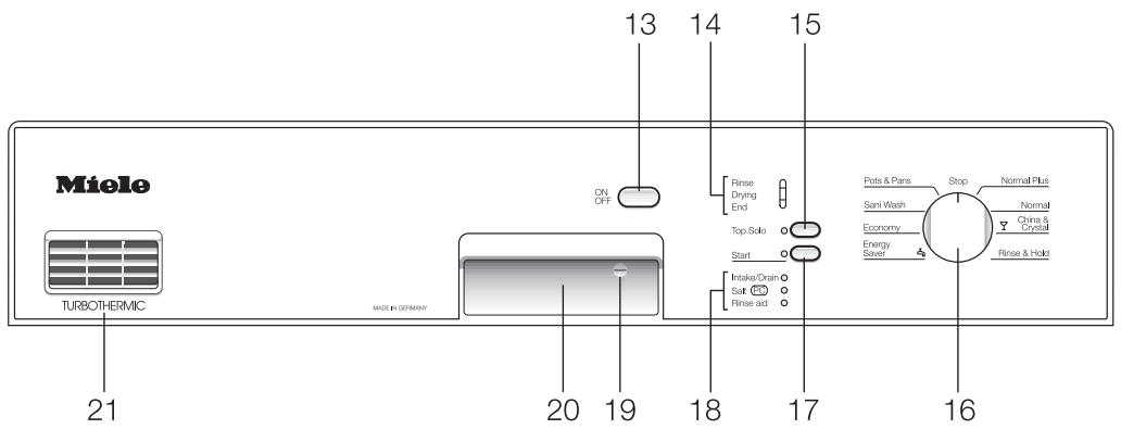 MIELE G 851 SC PLUS - Control panel - 1
