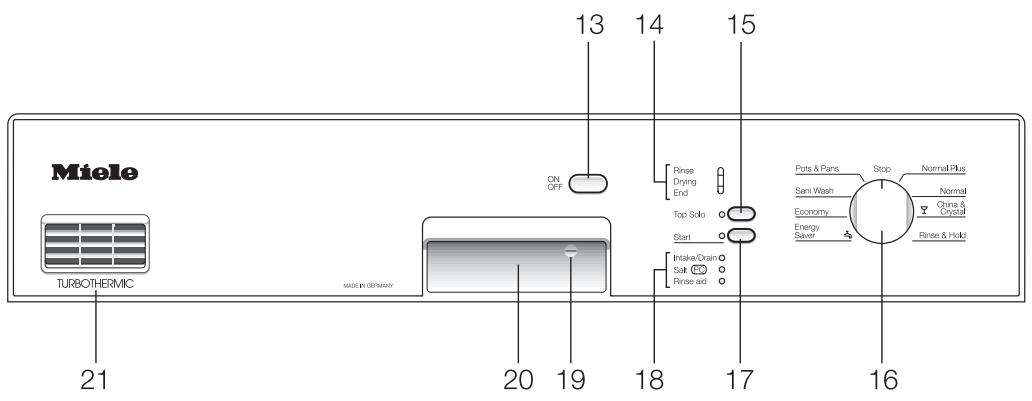 MIELE G 851 SC PLUS - Additional features - 1