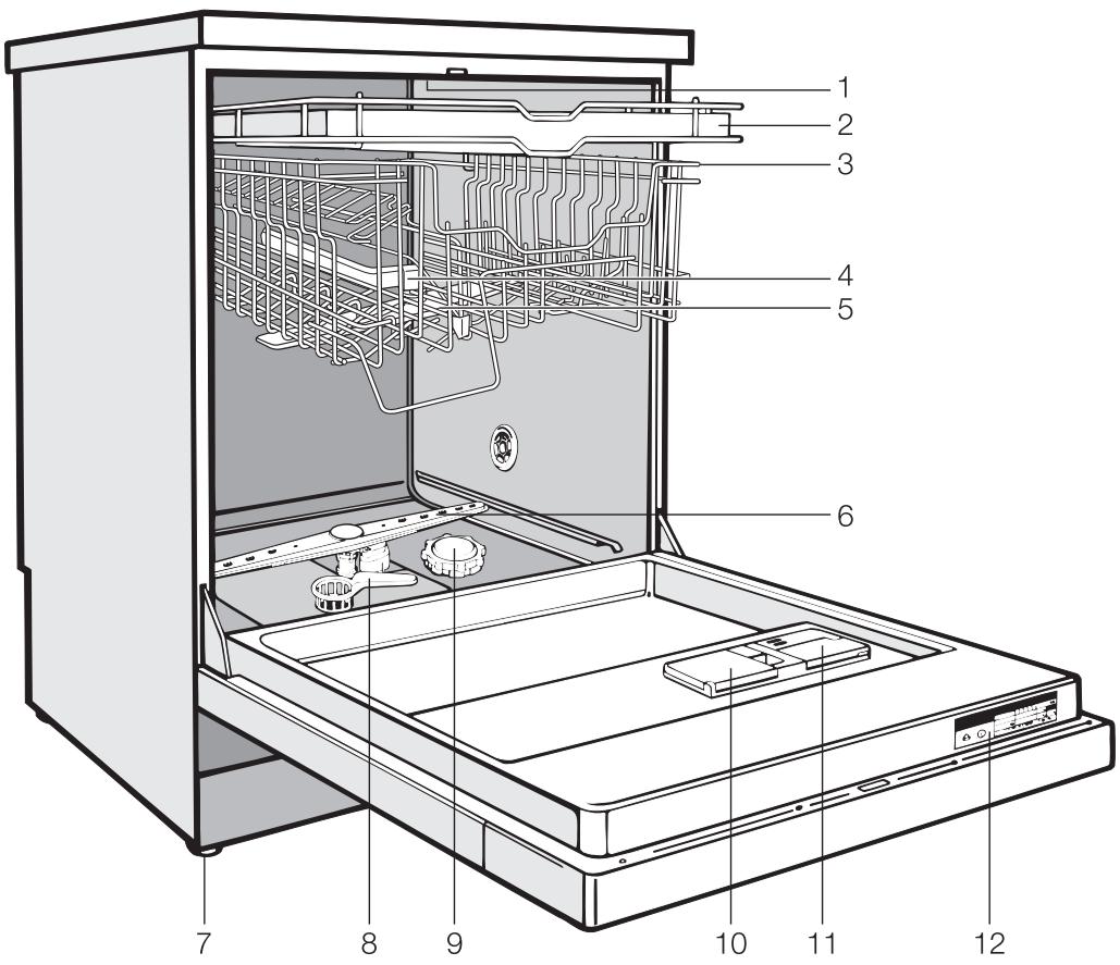 MIELE G 851 SC PLUS - Wash cabinet - 1
