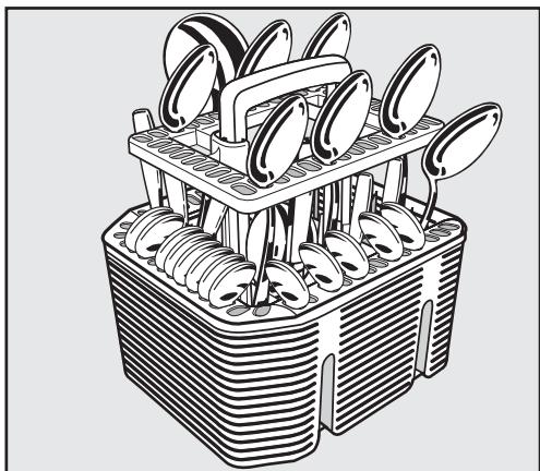 MIELE DIMENSION G 5505 SCI  - INSTALLATION SHEET FOR I-MODELS (PRINT ON 11X17 PAPER FOR BETTER READABILITY) - Cutlery insert for the cutlery basket - 2