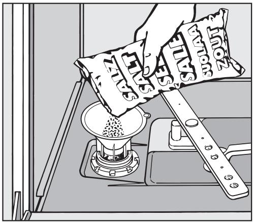 MIELE DIMENSION G 5505 SCI  - INSTALLATION SHEET FOR I-MODELS (PRINT ON 11X17 PAPER FOR BETTER READABILITY) - Filling the salt container - 1