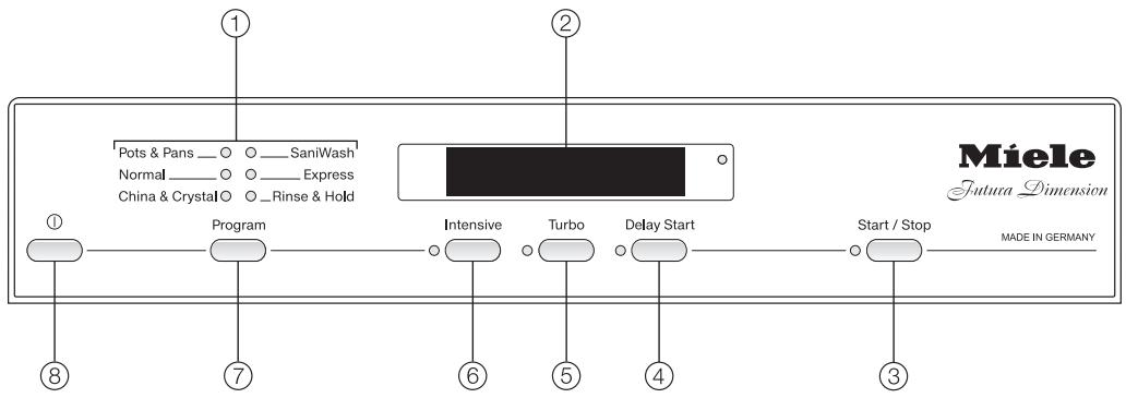 MIELE DIMENSION G 5505 SCI  - INSTALLATION SHEET FOR I-MODELS (PRINT ON 11X17 PAPER FOR BETTER READABILITY) - Control panel - 1