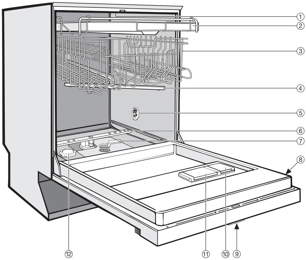 MIELE DIMENSION G 5505 SCI  - INSTALLATION SHEET FOR I-MODELS (PRINT ON 11X17 PAPER FOR BETTER READABILITY) - SAVE THESE INSTRUCTIONS - 1
