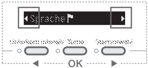 MIELE DIMENSION G 5505 SCI  - INSTALLATION SHEET FOR I-MODELS (PRINT ON 11X17 PAPER FOR BETTER READABILITY) - Display Functions - 1