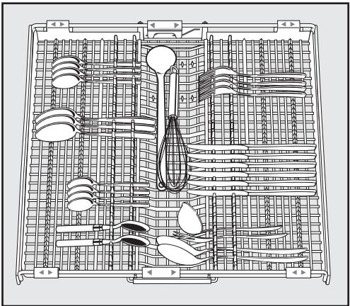 MIELE DIMENSION G 5505 SCI  - INSTALLATION SHEET FOR I-MODELS (PRINT ON 11X17 PAPER FOR BETTER READABILITY) - Split cutlery tray - 1