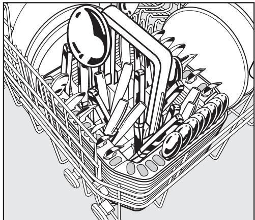 MIELE DIMENSION G 5505 SCI  - INSTALLATION SHEET FOR I-MODELS (PRINT ON 11X17 PAPER FOR BETTER READABILITY) - Cutlery basket - 1