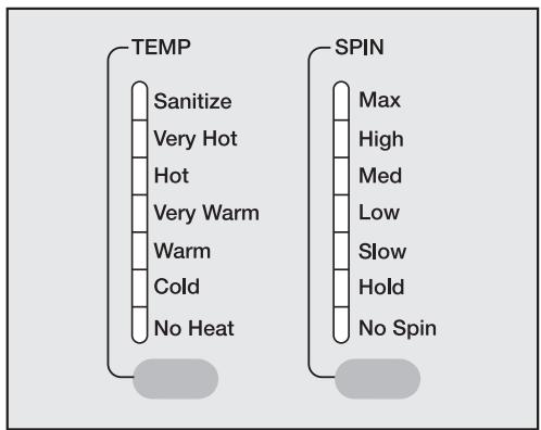 MIELE W 1203 - Select the temperatur and spin speed - 1