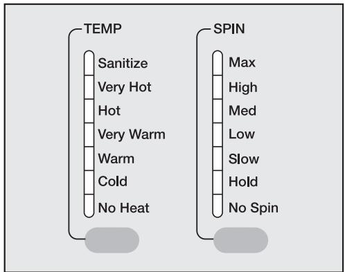 MIELE W 1203 - Select the temperature and spin speed - 1