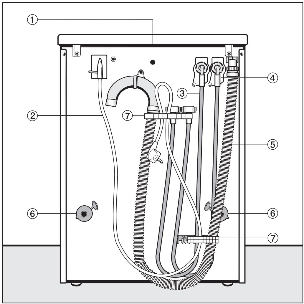 MIELE W 1203 - Front view - 2