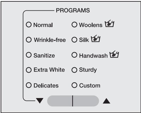 MIELE W 1213 - Select a program - 1
