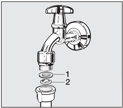 MIELE W 1213 - Cleaning the inlet hose filter - 1