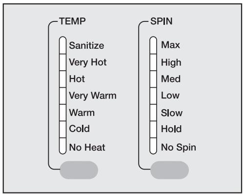 MIELE W 1213 - Select the temperature and spin speed - 1