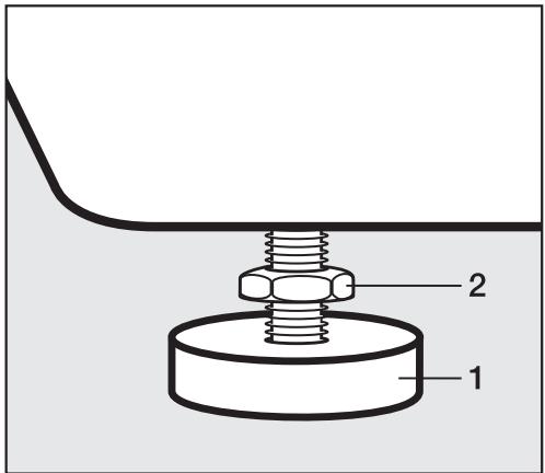 MIELE W 1215 - Adjust the four leveling feet - 1