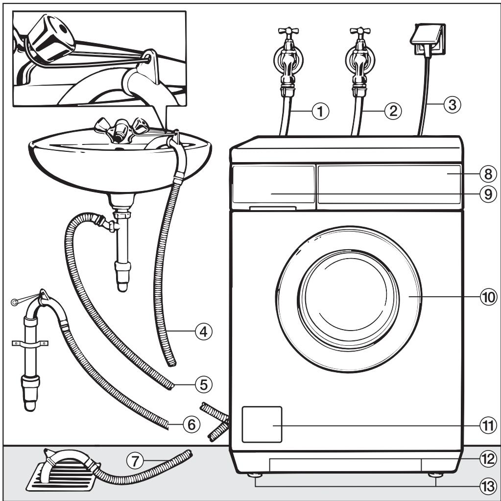 MIELE W 1215 - Front view - 1