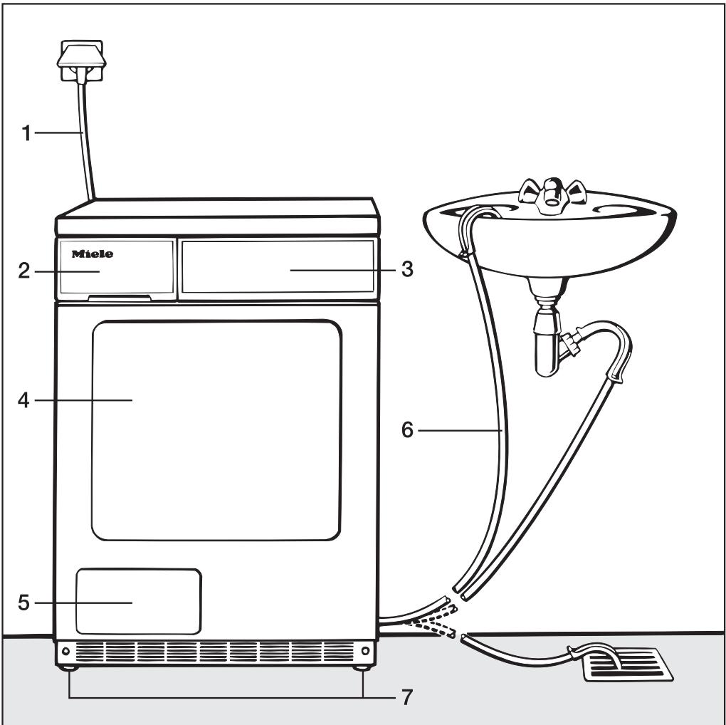 MIELE T 494 C - General view - 1