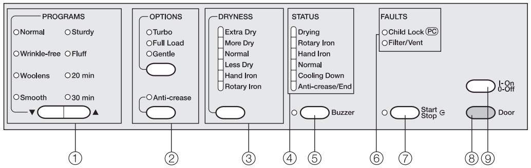 MIELE T 1302 - SAVE THESE INSTRUCTIONS - 1