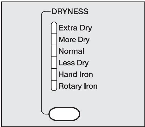 MIELE T 1302 - Select the dryness level - 1