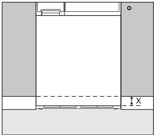 MIELE T 1329 C - Shortening the door panel - 1