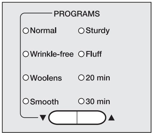 MIELE T 1332 C - Select a program - 1