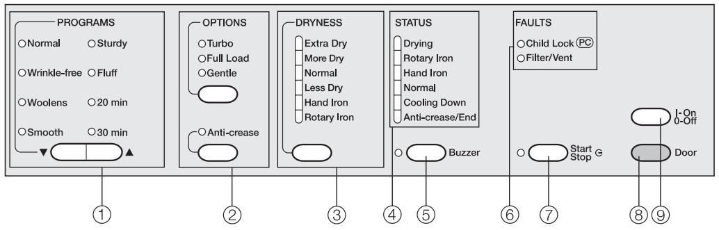 MIELE T 1413 - SAVE THESE INSTRUCTIONS - 1