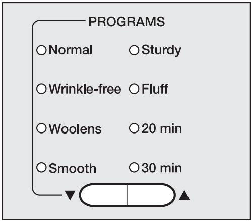 MIELE T 1413 - Select a program - 1
